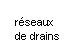 Zone de Texte:   rseaux
  de drains 
